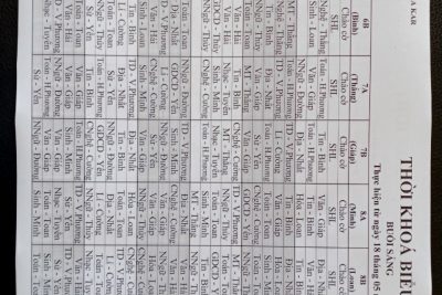 TKB SỐ 10 – ÁP DỤNG TỪ 18/5/2020